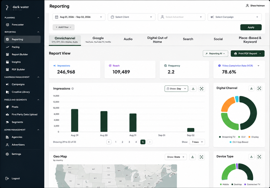 reporting / insights