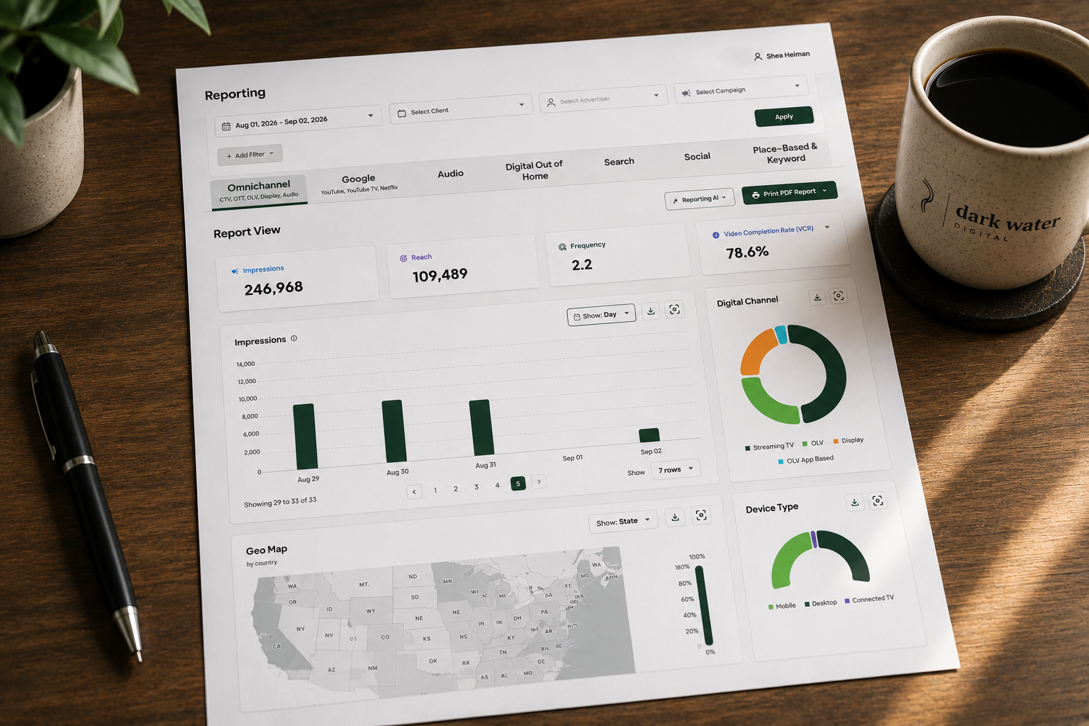 Attribution and campaign reporting dashboard